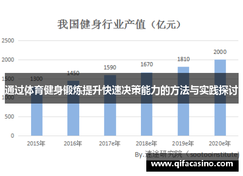 通过体育健身锻炼提升快速决策能力的方法与实践探讨