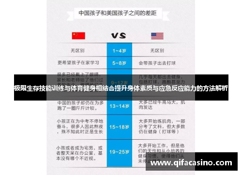 极限生存技能训练与体育健身相结合提升身体素质与应急反应能力的方法解析