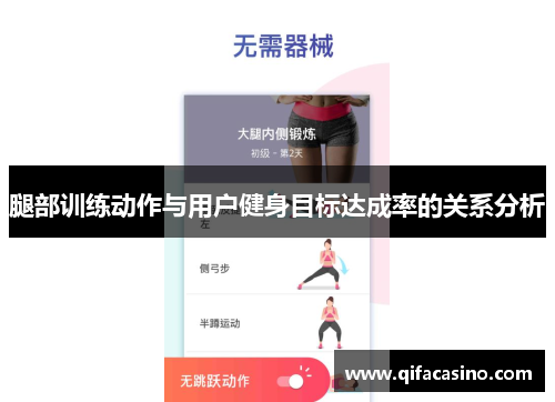 腿部训练动作与用户健身目标达成率的关系分析
